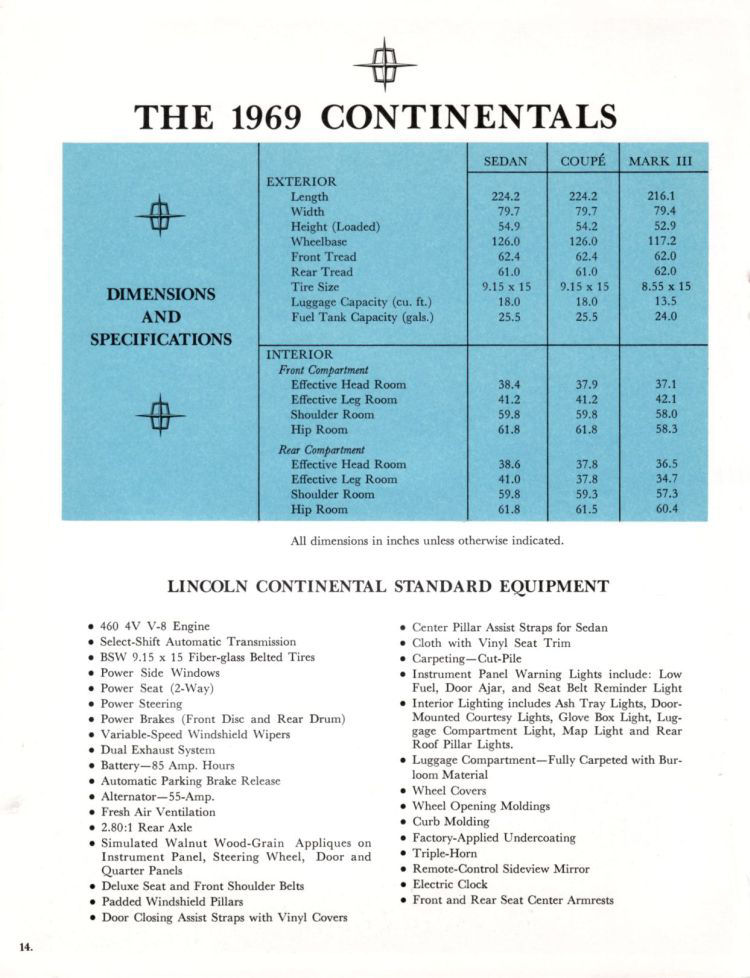 n_1969 Lincoln Dealer Booklet-14.jpg